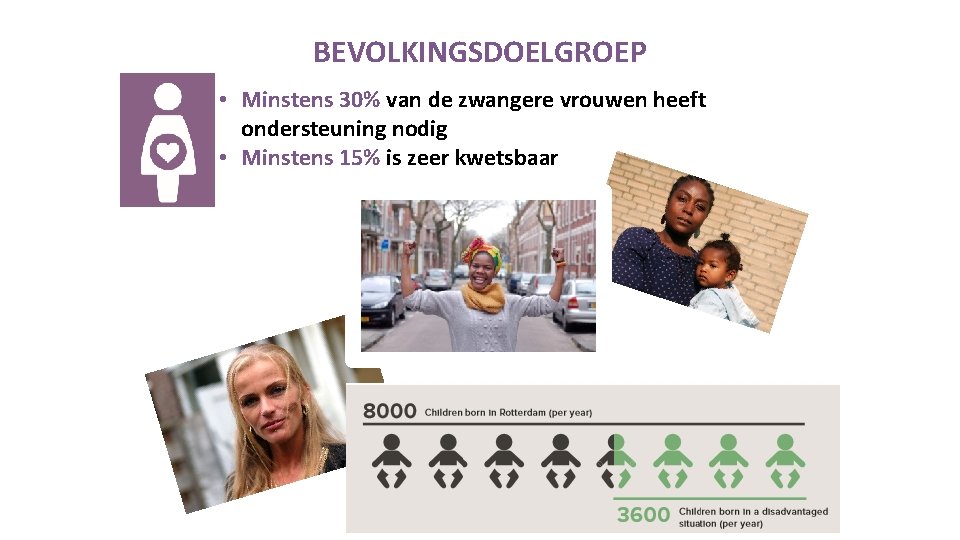 BEVOLKINGSDOELGROEP • Minstens 30% van de zwangere vrouwen heeft ondersteuning nodig • Minstens 15%