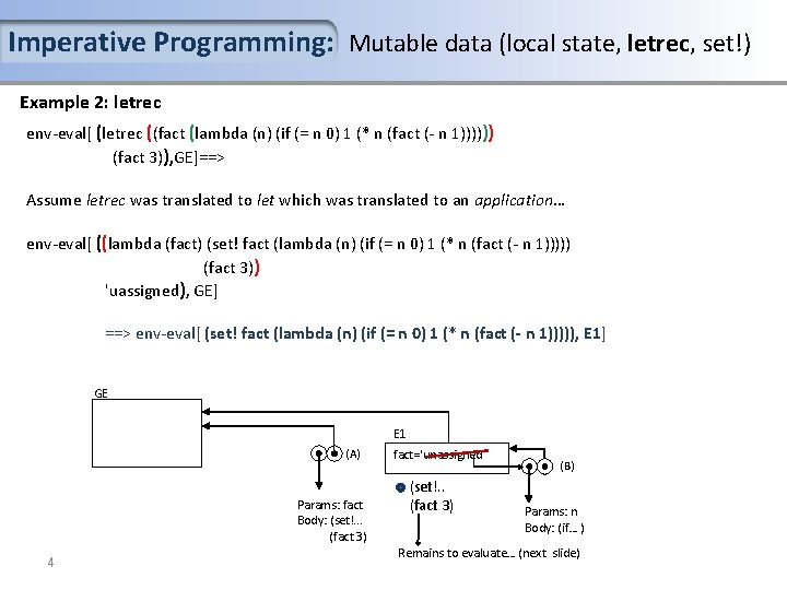 Imperative Programming: Mutable data (local state, letrec, set!) Example 2: letrec env-eval[ (letrec ((fact Imperative Programming: Mutable data (local state, letrec, set!) Example 2: letrec env-eval[ (letrec ((fact