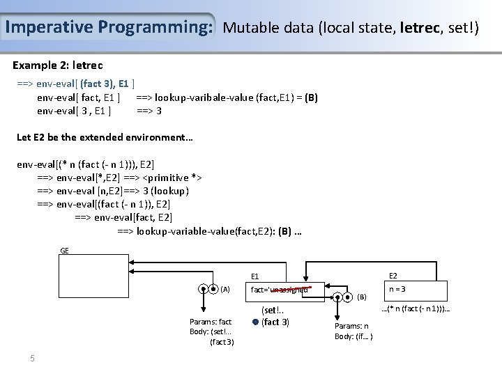 Imperative Programming: Mutable data (local state, letrec, set!) Example 2: letrec ==> env-eval[ (fact Imperative Programming: Mutable data (local state, letrec, set!) Example 2: letrec ==> env-eval[ (fact