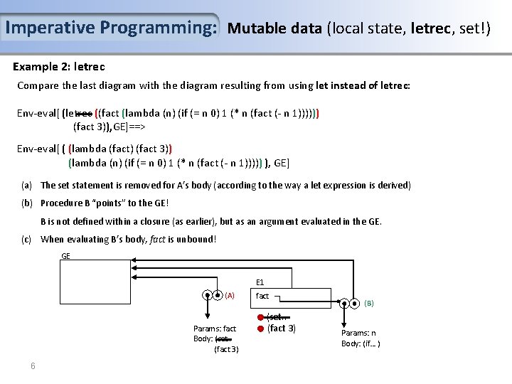 Imperative Programming: Mutable data (local state, letrec, set!) Example 2: letrec Compare the last Imperative Programming: Mutable data (local state, letrec, set!) Example 2: letrec Compare the last