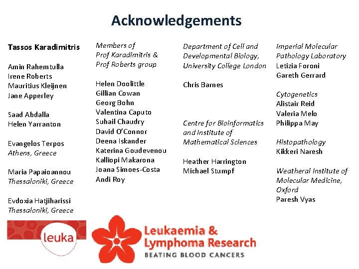 Acknowledgements Tassos Karadimitris Amin Rahemtulla Irene Roberts Mauritius Kleijnen Jane Apperley Saad Abdalla Helen