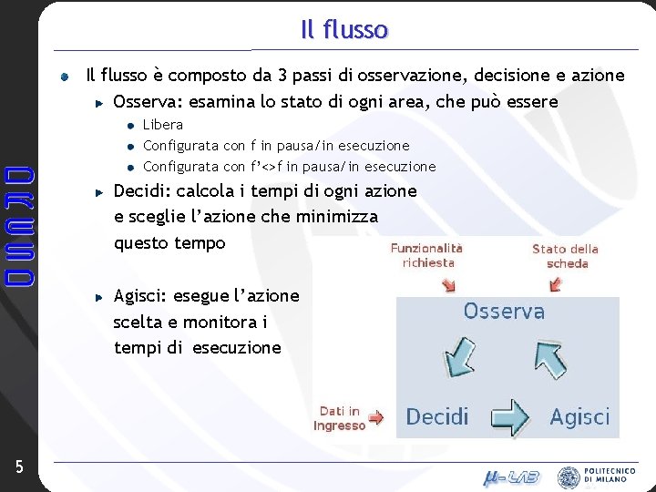 Il flusso è composto da 3 passi di osservazione, decisione e azione Osserva: esamina