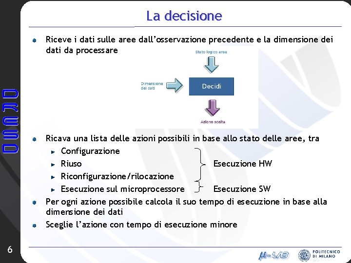 La decisione Riceve i dati sulle aree dall’osservazione precedente e la dimensione dei dati