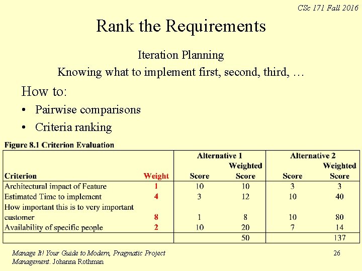 CSc 171 Fall 2016 Rank the Requirements Iteration Planning Knowing what to implement first, CSc 171 Fall 2016 Rank the Requirements Iteration Planning Knowing what to implement first,