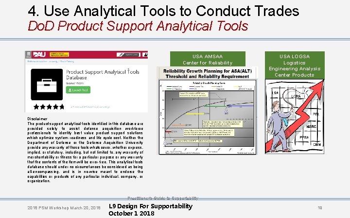 4. Use Analytical Tools to Conduct Trades Do. D Product Support Analytical Tools USA