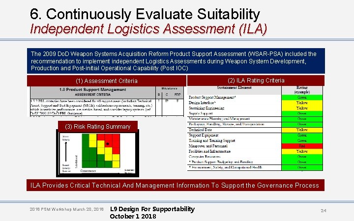 6. Continuously Evaluate Suitability Independent Logistics Assessment (ILA) The 2009 Do. D Weapon Systems