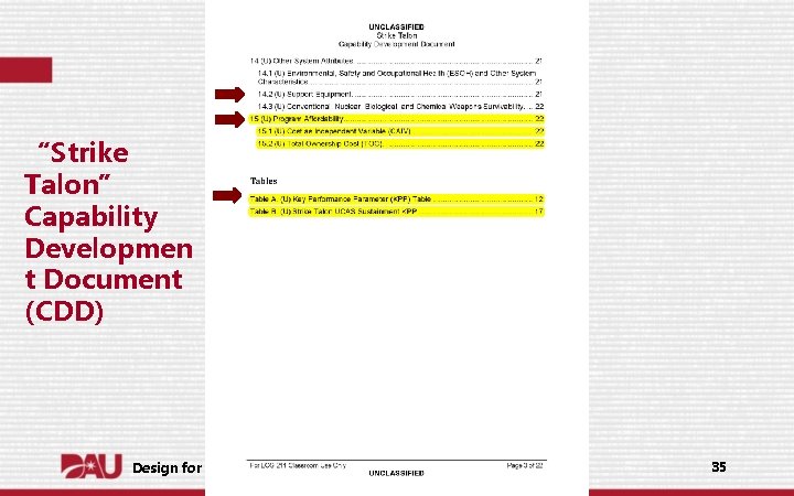 “Strike Talon” Capability Developmen t Document (CDD) Design for Supportability October 1 2018 35