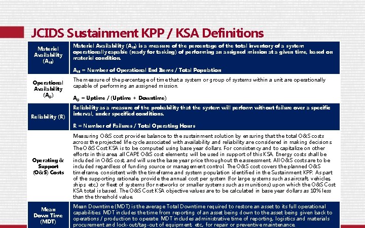 JCIDS Sustainment KPP / KSA Definitions Materiel Availability (AM) Materiel Availability (A M) is