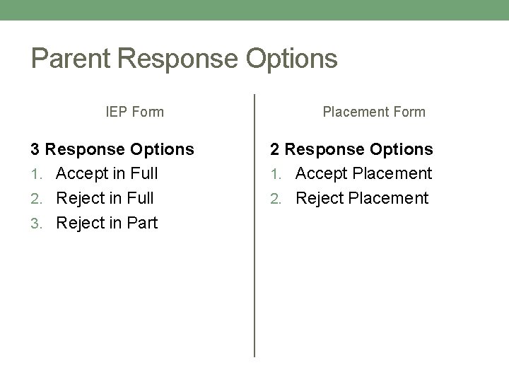 Parent Response Options IEP Form 3 Response Options 1. Accept in Full 2. Reject