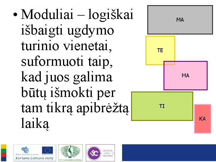  • Moduliai – logiškai išbaigti ugdymo turinio vienetai, suformuoti taip, kad juos galima