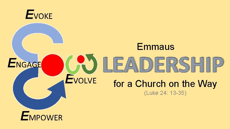 EVOKE Emmaus ENGAGE EVOLVE LEADERSHIP for a Church on the Way (Luke 24: 13