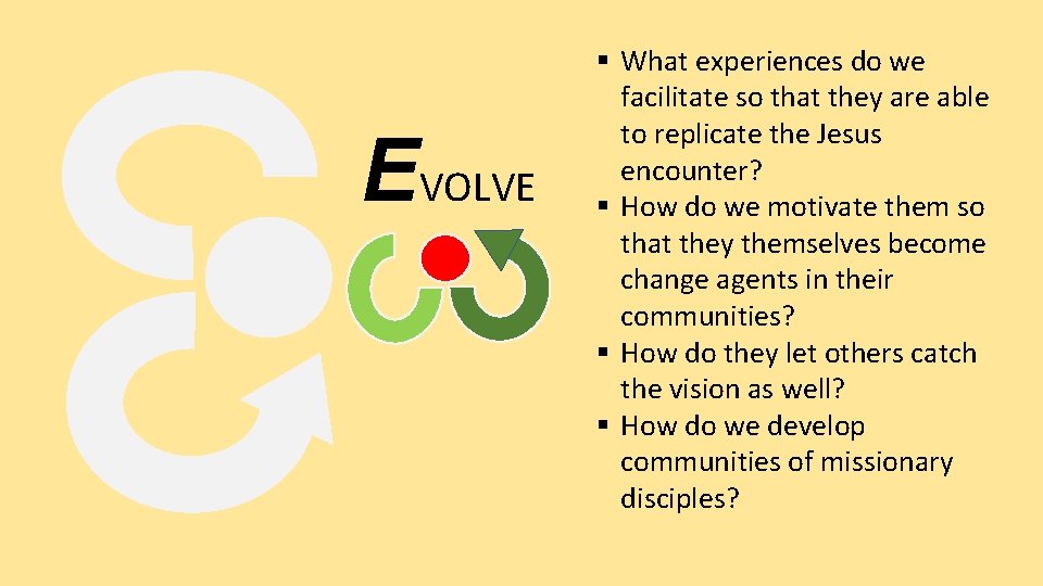 EVOLVE § What experiences do we facilitate so that they are able to replicate