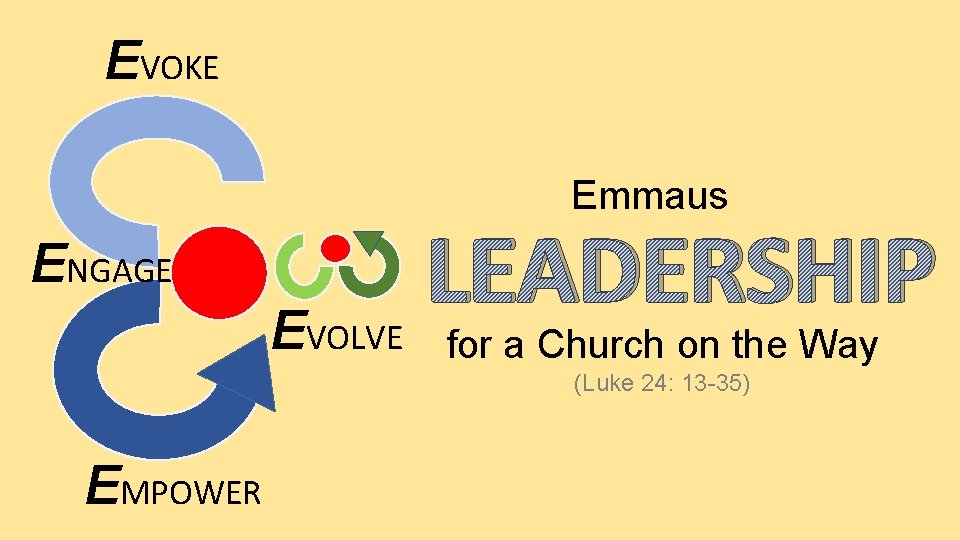 EVOKE Emmaus ENGAGE EVOLVE LEADERSHIP for a Church on the Way (Luke 24: 13