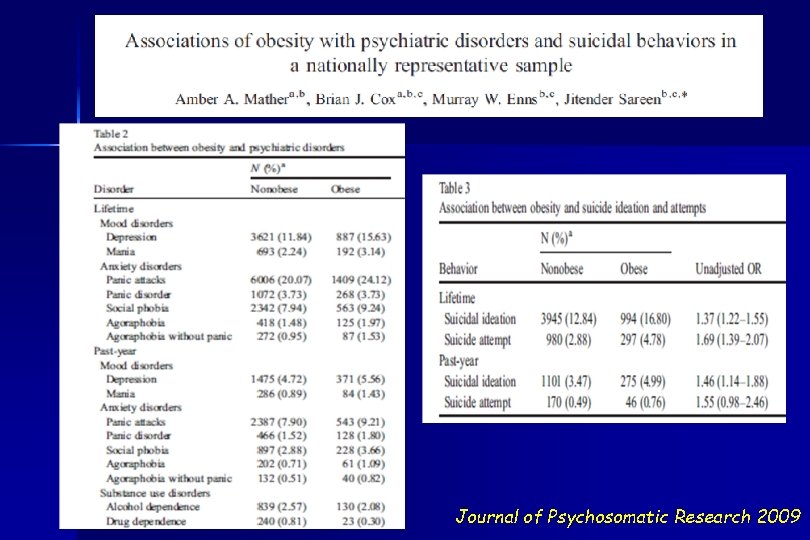 Journal of Psychosomatic Research 2009 