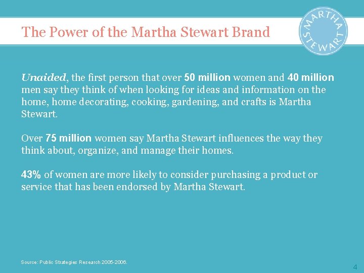 The Power of the Martha Stewart Brand Unaided, the first person that over 50