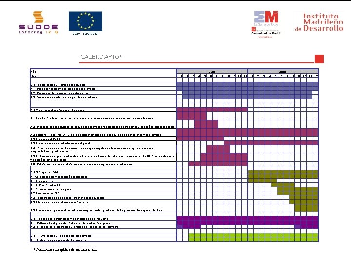 CALENDARIO 1 Año 2009 A. 1. Estudio Grado implantación soluciones tecn. innovadoras en autónomosy