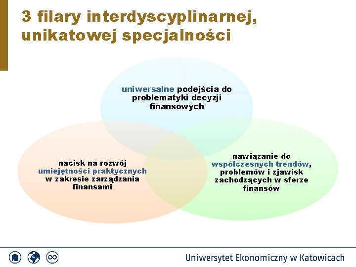 3 filary interdyscyplinarnej, unikatowej specjalności uniwersalne podejścia do problematyki decyzji finansowych nacisk na rozwój