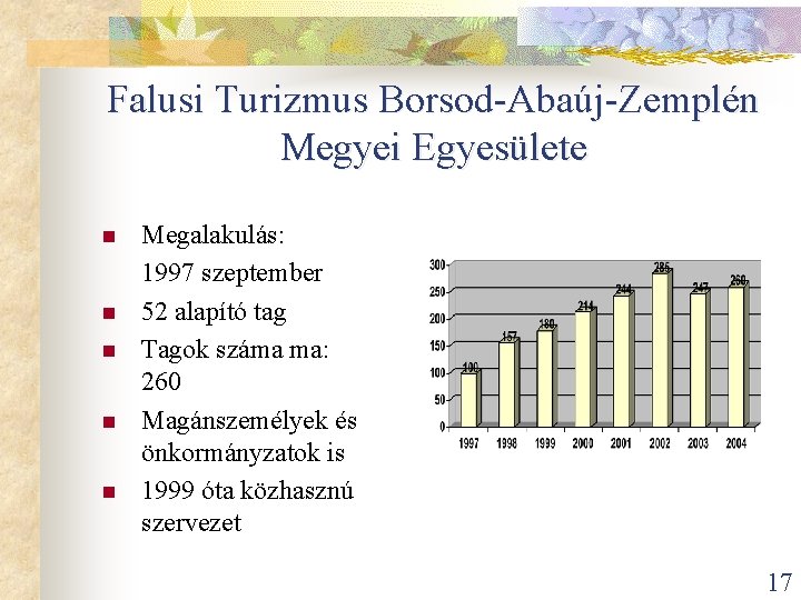 Falusi Turizmus Borsod-Abaúj-Zemplén Megyei Egyesülete n n n Megalakulás: 1997 szeptember 52 alapító tag