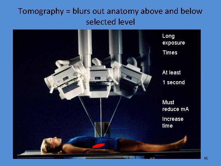 Tomography = blurs out anatomy above and below selected level Long exposure Times At
