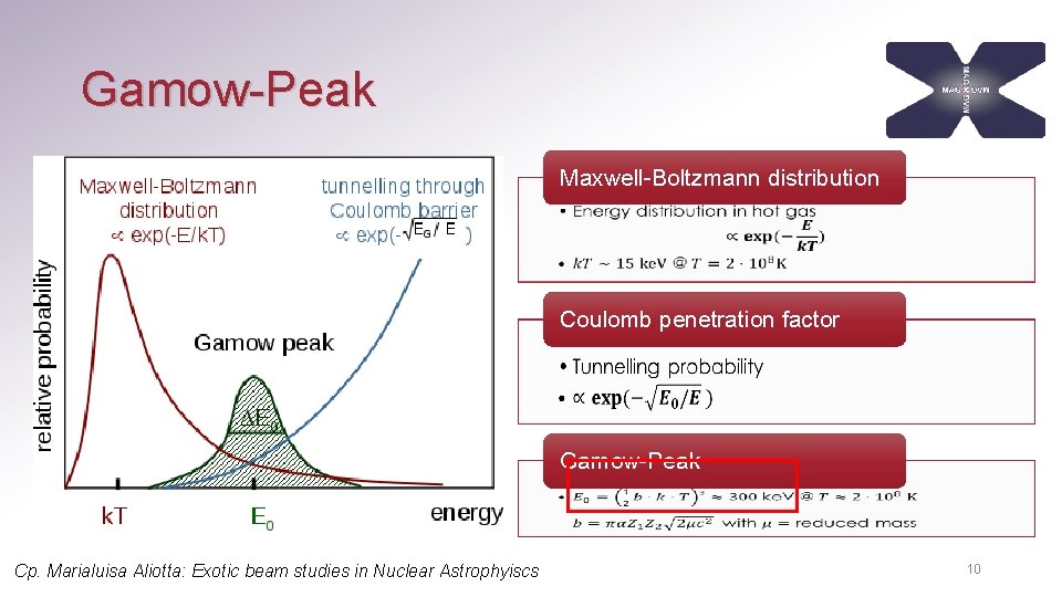 Gamow-Peak Maxwell-Boltzmann distribution • • Coulomb penetration factor • • Gamow-Peak • Cp. Marialuisa