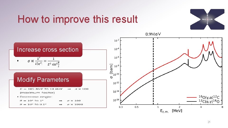 How to improve this result Increase cross section • Modify Parameters • • 21