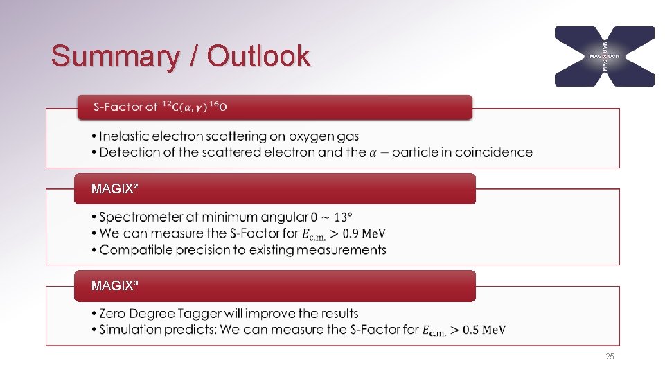 Summary / Outlook • • MAGIX² • • • MAGIX³ • • 25 