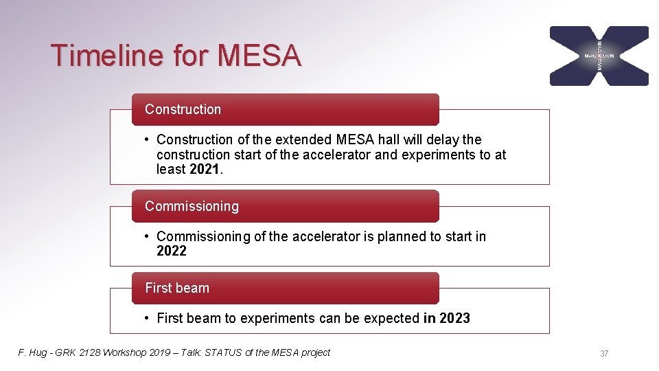 Timeline for MESA Construction • Construction of the extended MESA hall will delay the