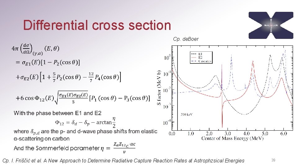 Differential cross section Cp. de. Boer Cp. I. Friščić et al. A New Approach