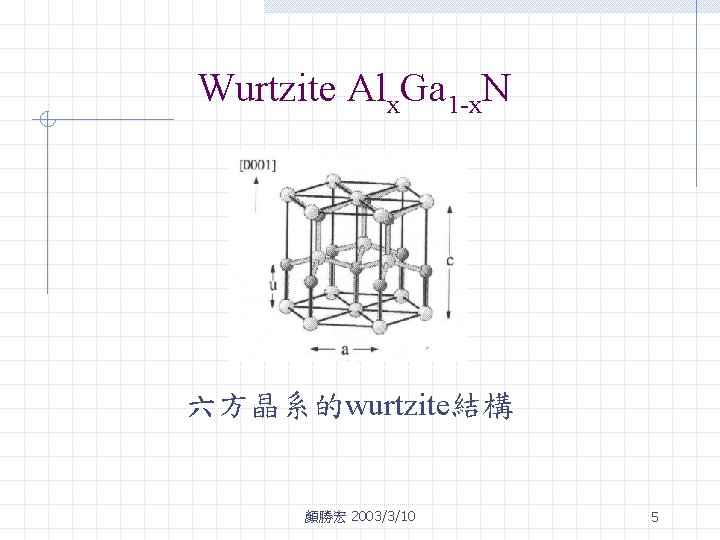Wurtzite Alx. Ga 1 -x. N 六方晶系的wurtzite結構 顏勝宏 2003/3/10 5 