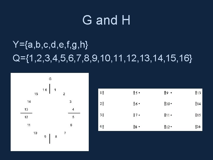 G and H Y={a, b, c, d, e, f, g, h} Q={1, 2, 3,