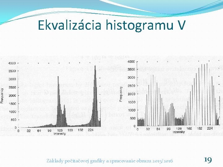 Ekvalizácia histogramu V Základy počítačovej grafiky a spracovanie obrazu 2015/2016 19 