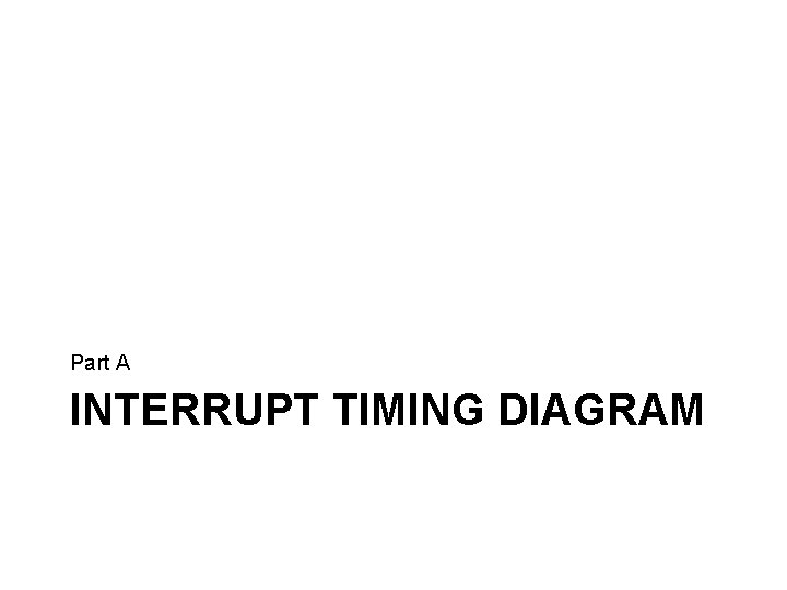 Part A INTERRUPT TIMING DIAGRAM 