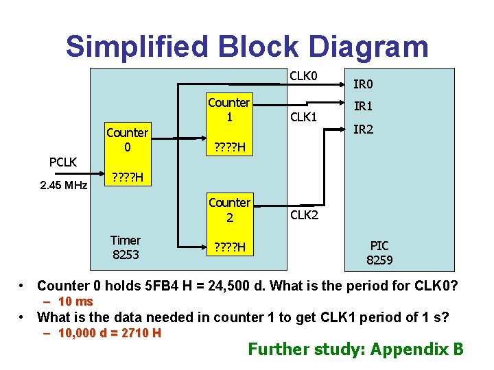 Simplified Block Diagram CLK 0 Counter 1 PCLK 2. 45 MHz Counter 0 CLK