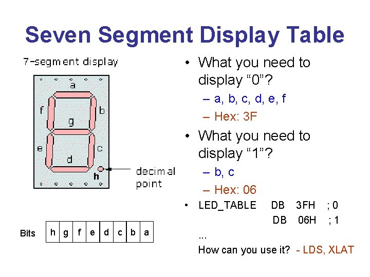 Seven Segment Display Table • What you need to display “ 0”? – a,