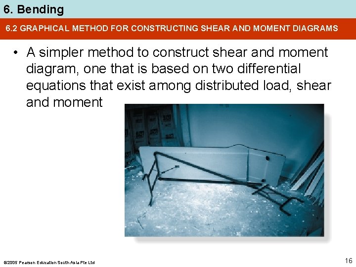 6. Bending 6. 2 GRAPHICAL METHOD FOR CONSTRUCTING SHEAR AND MOMENT DIAGRAMS • A