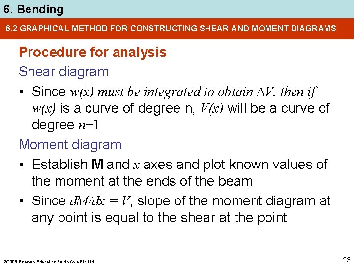 6. Bending 6. 2 GRAPHICAL METHOD FOR CONSTRUCTING SHEAR AND MOMENT DIAGRAMS Procedure for