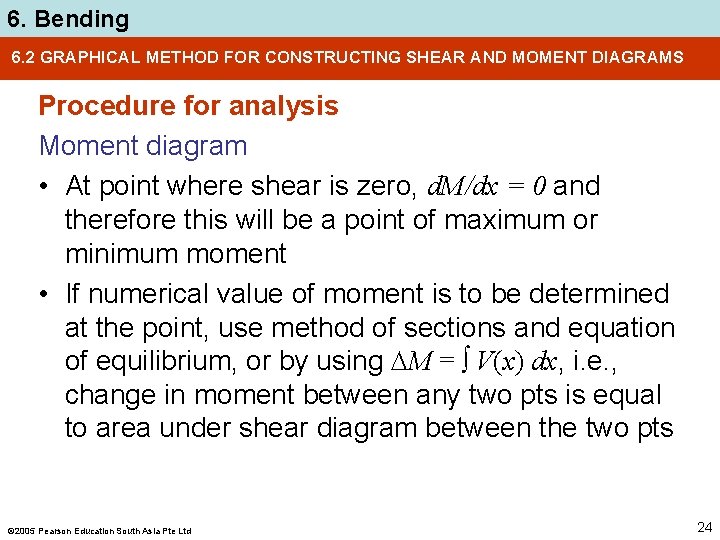6. Bending 6. 2 GRAPHICAL METHOD FOR CONSTRUCTING SHEAR AND MOMENT DIAGRAMS Procedure for