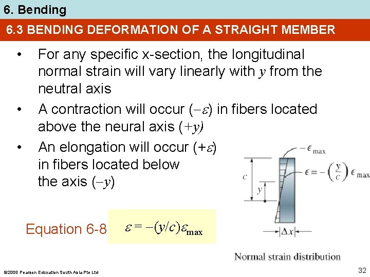 6. Bending 6. 3 BENDING DEFORMATION OF A STRAIGHT MEMBER • • • For