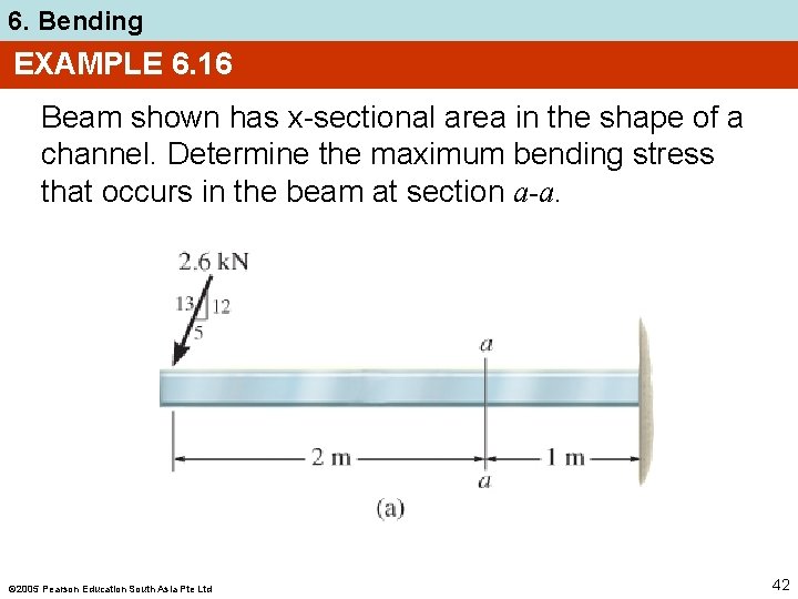 6. Bending EXAMPLE 6. 16 Beam shown has x-sectional area in the shape of