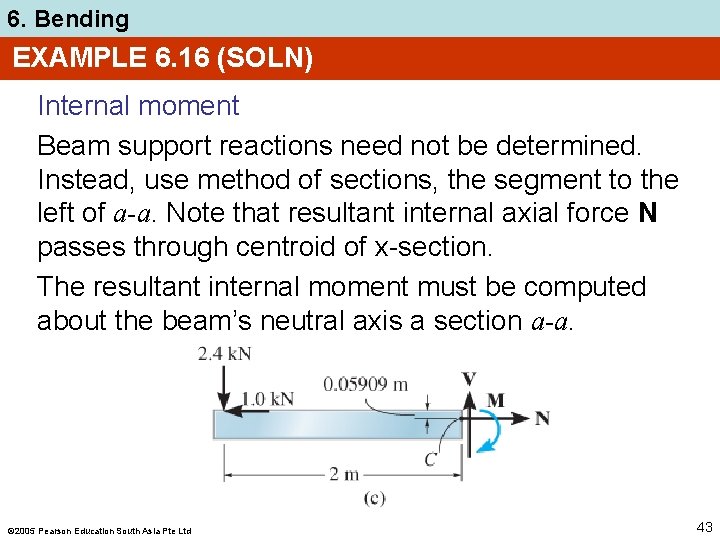 6. Bending EXAMPLE 6. 16 (SOLN) Internal moment Beam support reactions need not be