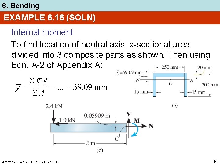 6. Bending EXAMPLE 6. 16 (SOLN) Internal moment To find location of neutral axis,