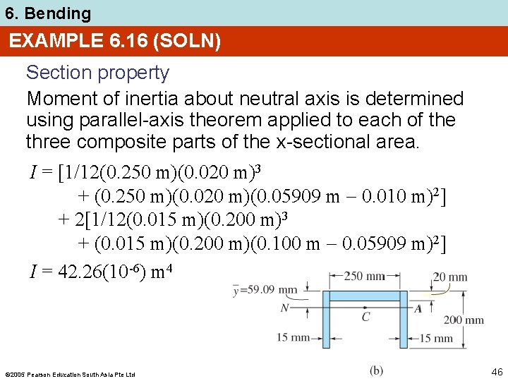 6. Bending EXAMPLE 6. 16 (SOLN) Section property Moment of inertia about neutral axis