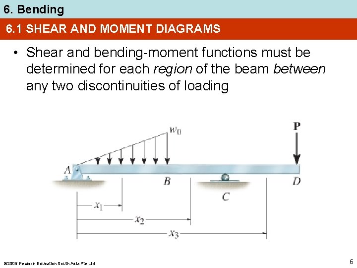 6. Bending 6. 1 SHEAR AND MOMENT DIAGRAMS • Shear and bending-moment functions must