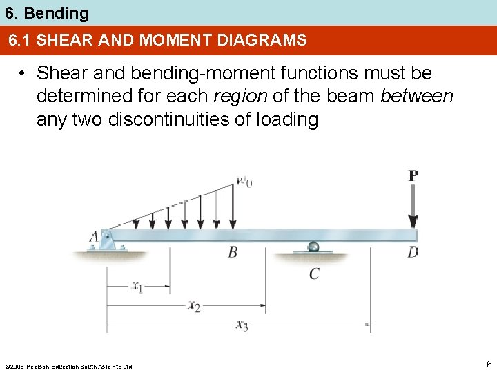 6. Bending 6. 1 SHEAR AND MOMENT DIAGRAMS • Shear and bending-moment functions must