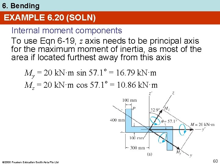 6. Bending EXAMPLE 6. 20 (SOLN) Internal moment components To use Eqn 6 -19,