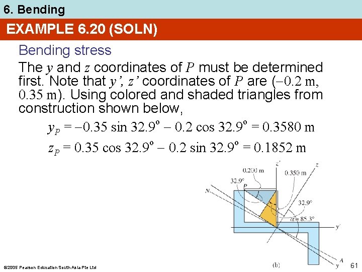 6. Bending EXAMPLE 6. 20 (SOLN) Bending stress The y and z coordinates of