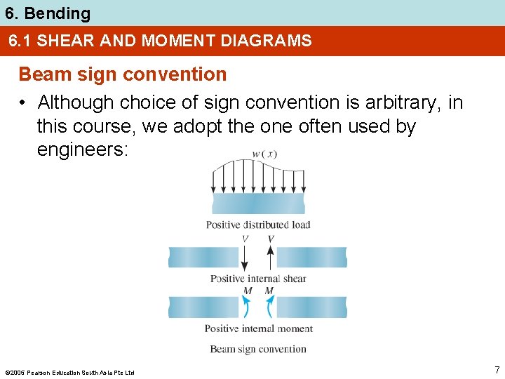 6. Bending 6. 1 SHEAR AND MOMENT DIAGRAMS Beam sign convention • Although choice