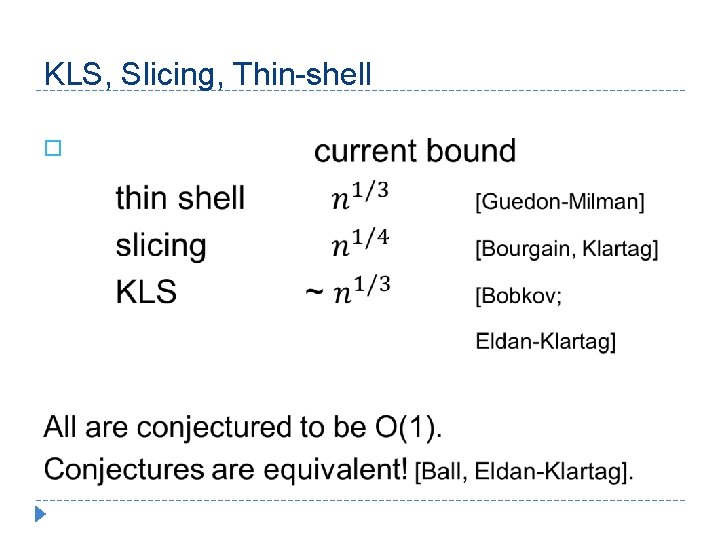 KLS, Slicing, Thin-shell � 