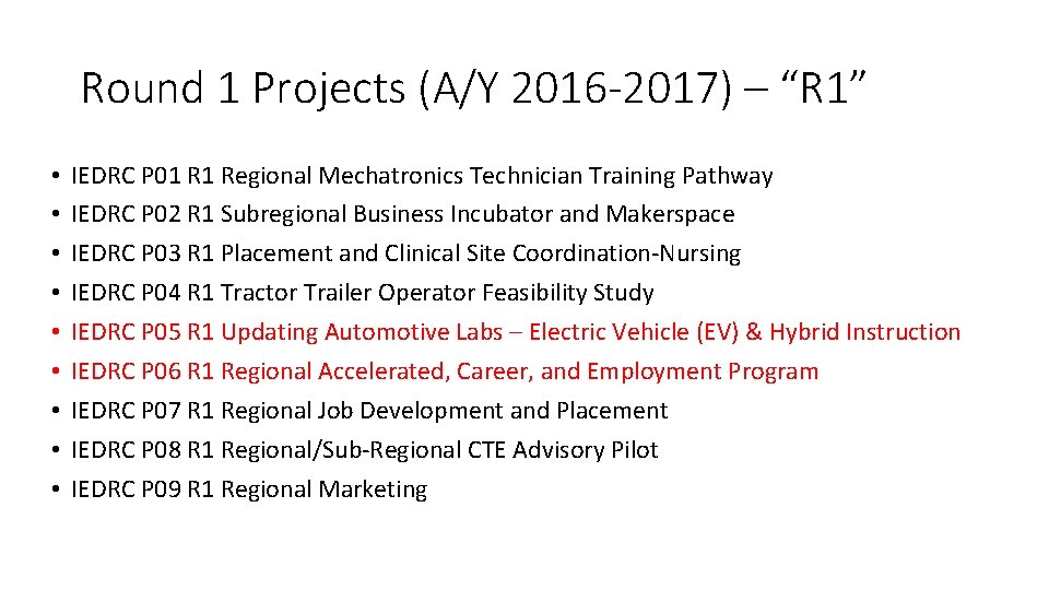 Round 1 Projects (A/Y 2016 -2017) – “R 1” • • • IEDRC P