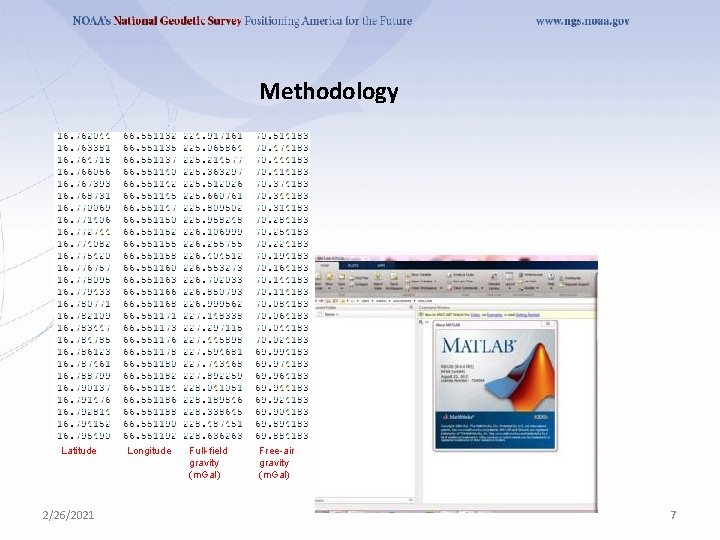Methodology Latitude 2/26/2021 Longitude Full-field gravity (m. Gal) Free-air gravity (m. Gal) 7 Methodology Latitude 2/26/2021 Longitude Full-field gravity (m. Gal) Free-air gravity (m. Gal) 7